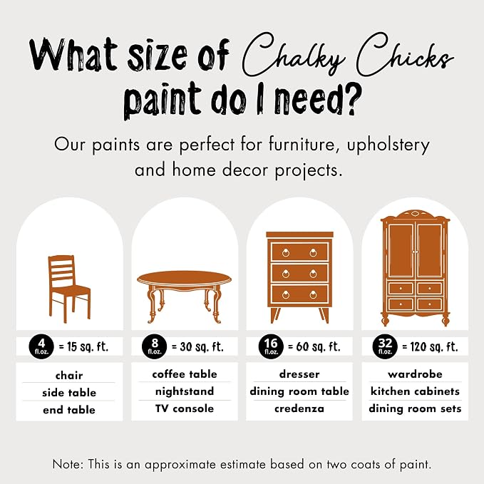 Chalky Chicks All-in-One Chalk Paint - Image 4