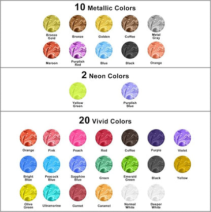 FansArriche Alcohol Inks for Resin, 32 Colors High Concentrated Alcohol Ink Set - Image 2