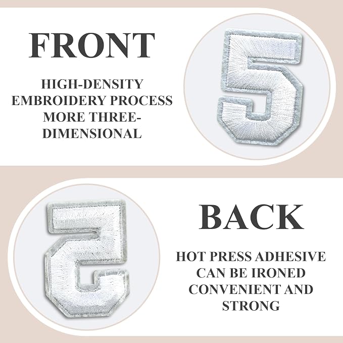 Number Iron On Patches, Numbers 0-9 Embroidery Applique Patch, DIY Decorative - Image 3