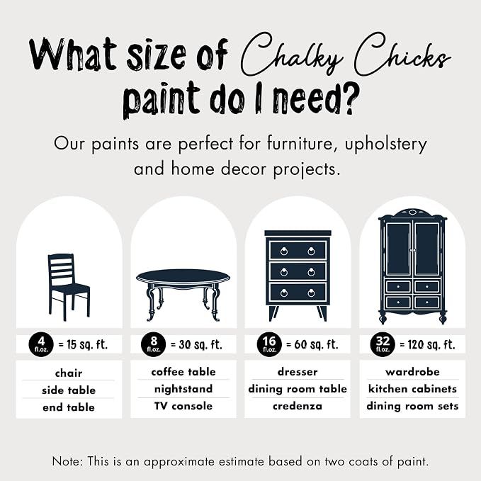 Chalky Chicks All-in-One Chalk Paint - Image 4