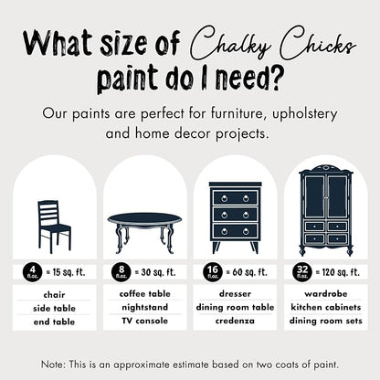Chalky Chicks All-in-One Chalk Paint - Image 4