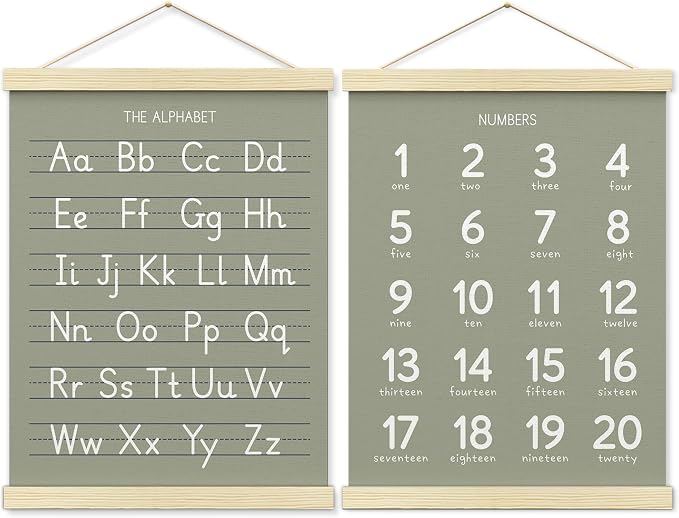 BONETAT Numbers alphabet poster by BONETAT