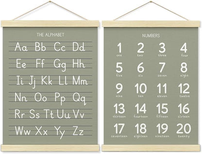 BONETAT Numbers alphabet poster by BONETAT