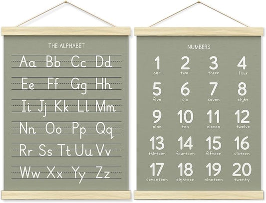 BONETAT Numbers alphabet poster by BONETAT