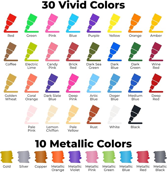 Extra Fine Tip Chalk Markers - Image 2