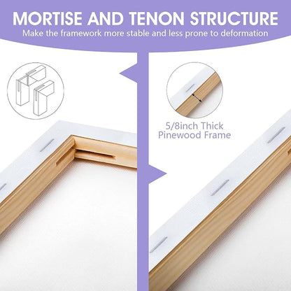 ESRICH Stretched Canvas for Painting, 8 Pack Canvases for Painting 11x14 - Image 3