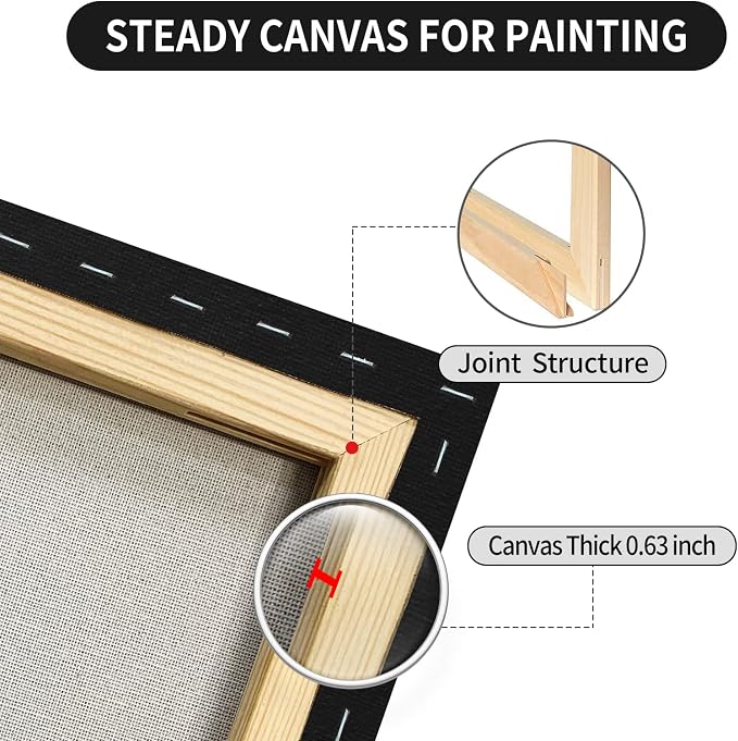 Black White Stretched Canvases for Painting Multi-Pack 3-Ea of11x14 8x10 5x7 - Image 2