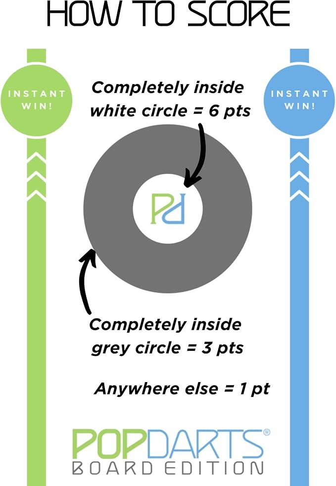 POPDARTS Board Edition - Image 5