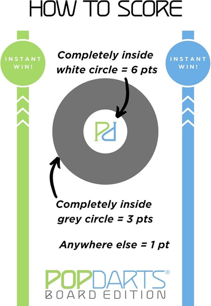 POPDARTS Board Edition - Image 5