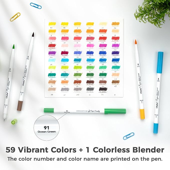 Ohuhu Markers Paper-friendly No Peeling Water-based 60 Colors Dual Brush - Image 3