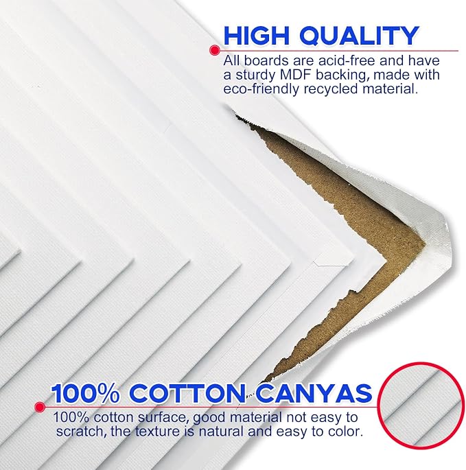 Canvas Boards for Painting 8x10 Inch, 48 Pack Blanck Canvas Panels Art Painting - Image 5