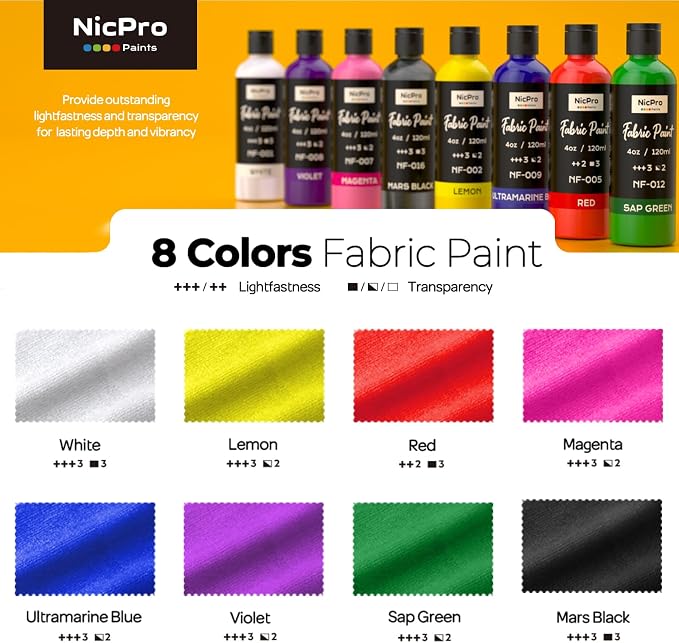 Nicpro 8 Colors Permanent Fabric Paint Soft Fabric Paint - Image 2