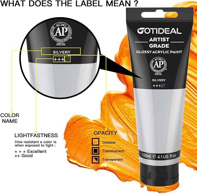GOTIDEAL Metallic Acrylic Paint Silver Tubes Non Toxic Non Fading, Rich Pigments - Image 2