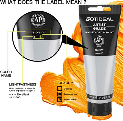 GOTIDEAL Metallic Acrylic Paint Silver Tubes Non Toxic Non Fading, Rich Pigments - Image 2