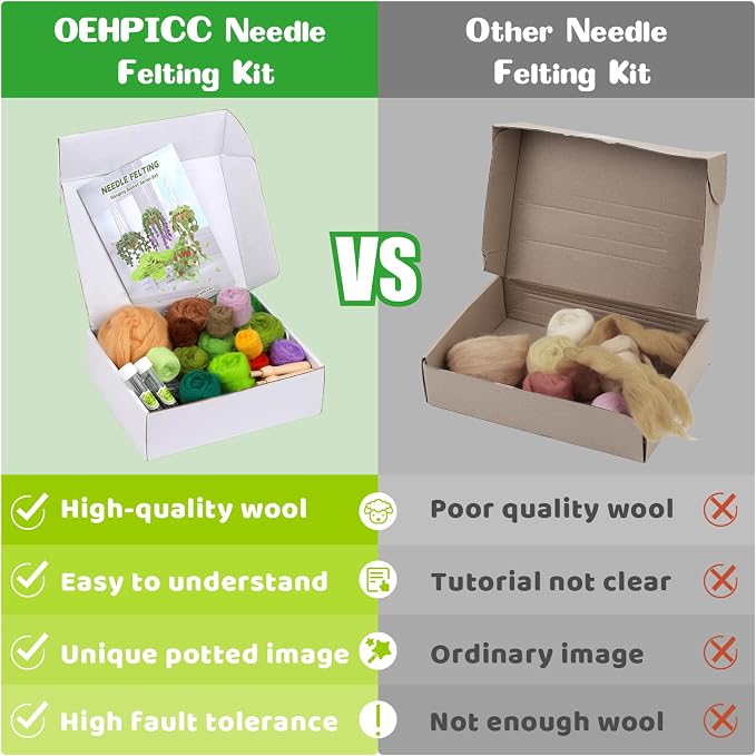 OEHPICC Needle Felting Kit, 5 Pack Hanging Plants Needle Felt Beginner Kit - Image 7