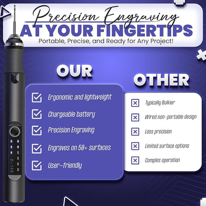 Smotche Customizer Engraving Pen - Image 6