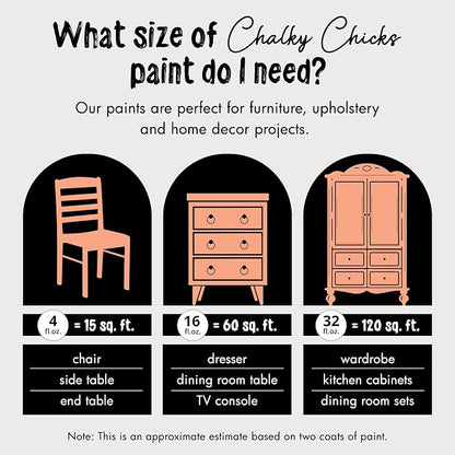 Chalky Chicks All-in-One Chalk Paint - Image 5