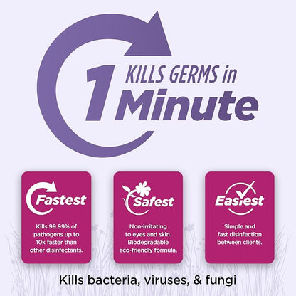Prevention All Purpose Disinfectant Wipes – Canister of Cleaning Wipes - Image 2