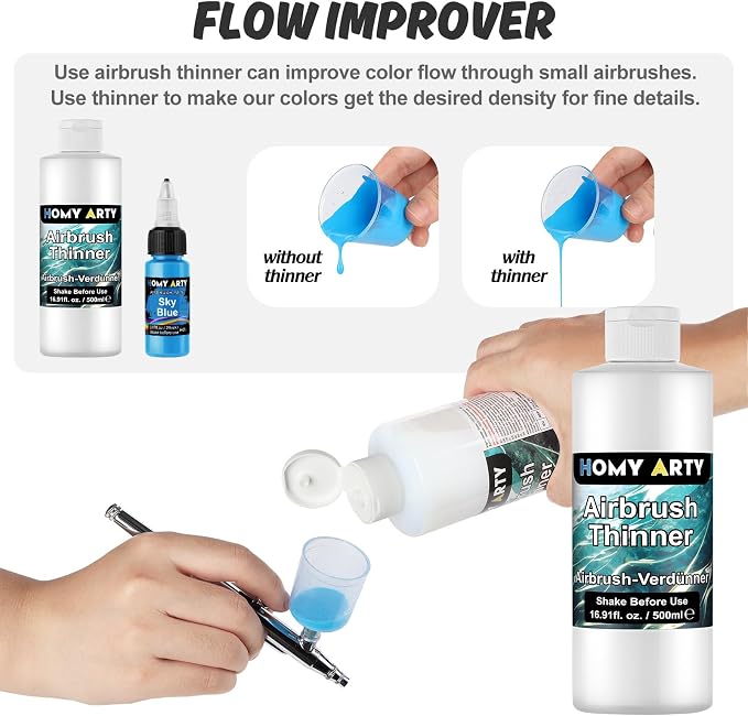 HOMY ARTY Airbrush Thinner - Image 3