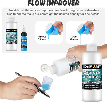HOMY ARTY Airbrush Thinner - Image 3