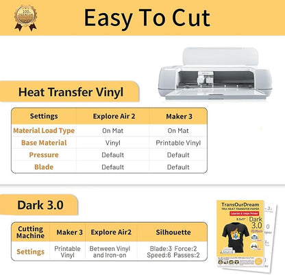 TransOurDream Iron on Heat Transfer Paper - Image 4