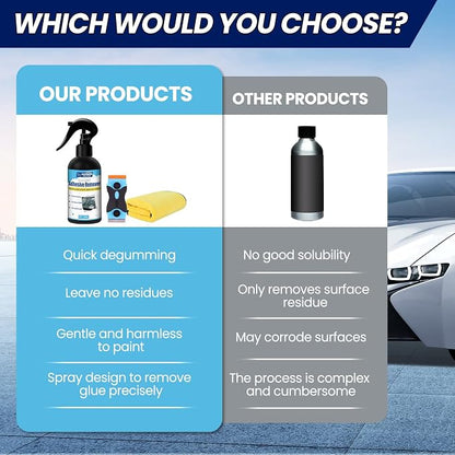 Powerful Adhesive Remover Spray - Image 5