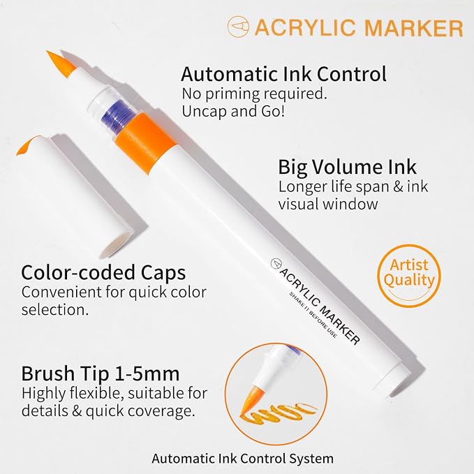 ROSYMENG 9 Color Acrylic Paint Pens, Quick-Drying Waterproof Acrylic Paint - Image 5