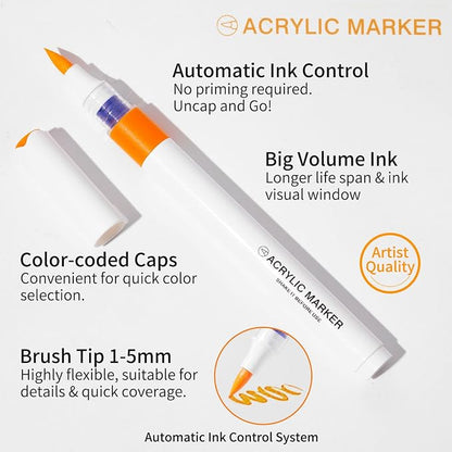 ROSYMENG 9 Color Acrylic Paint Pens, Quick-Drying Waterproof Acrylic Paint - Image 5
