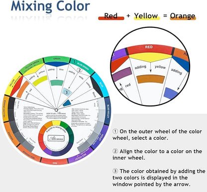 Mcbazel 3 Pieces Color Mixing Guides Wheel, Paint Mixing Learning Guide Art - Image 5