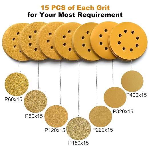 5-Inch 8-Hole Hook and Loop Sanding Discs, 60/80/120/150/220/320/400 Assorted - Image 3