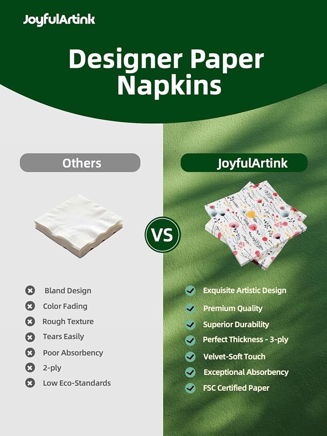 80 pcs Premium Designer Paper Napkins, 3-Ply 6.5x6.5-inches Disposable - Image 8
