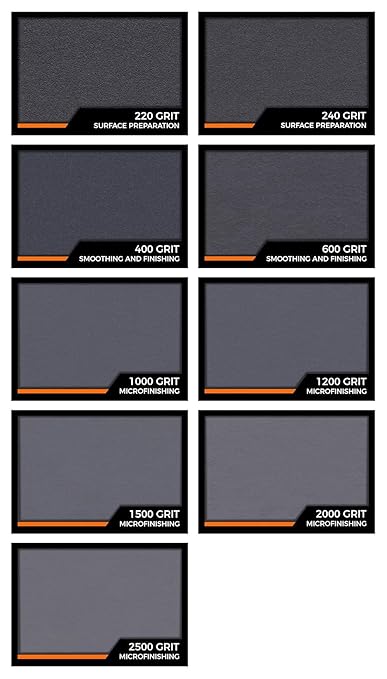 Fandeli | Waterproof Sandpaper | Assortment of Grits from 120 to 2500 | 36 - Image 5