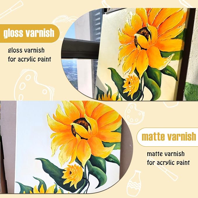 Gloss Varnish for Acrylic Painting, 100ml Clear Acrylic Varnish Gloss Keeps - Image 4