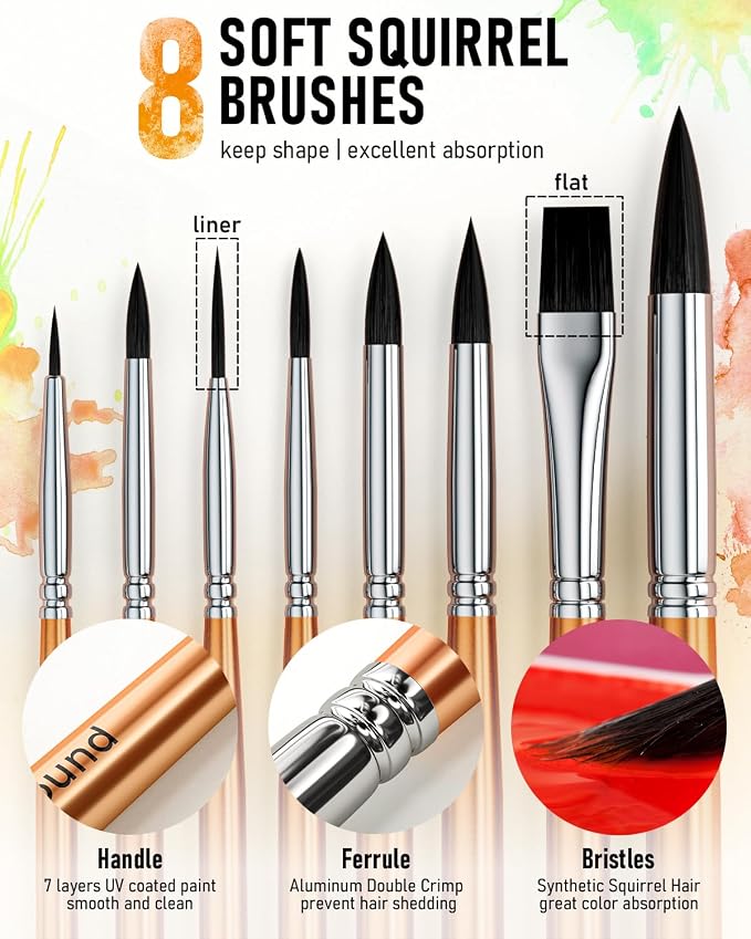 Nicpro 78PCS Watercolor Paint Set - Image 4