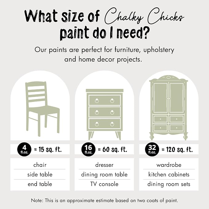 Chalky Chicks All-in-One Chalk Paint - Image 4