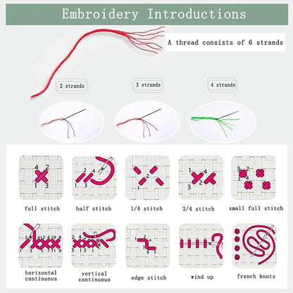 Disnesart Cross Stitch Stamped Full Embroidery Kits DIY 11CT Cotton Thread - Image 3