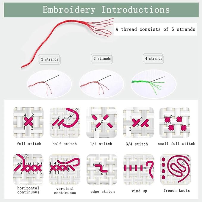 Disnesart Cross Stitch Stamped Full Embroidery Kits DIY 11CT Cotton Thread - Image 3