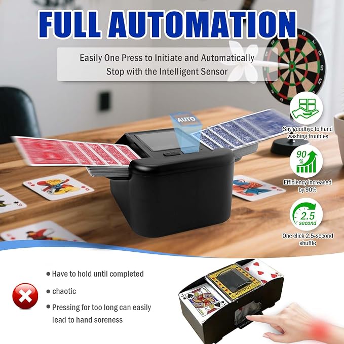 Automatic Card Shuffler 1-2 Decks - Image 2