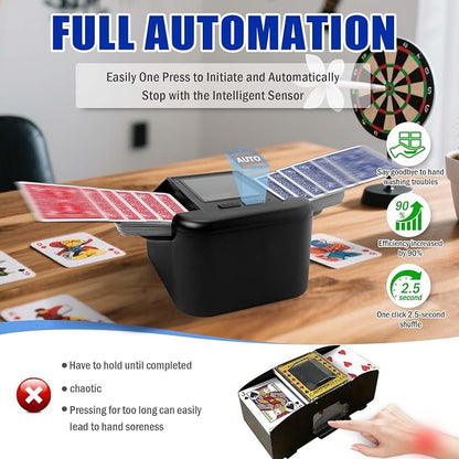Automatic Card Shuffler 1-2 Decks - Image 2