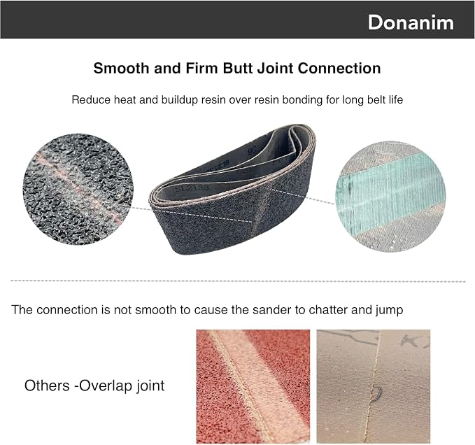 3 X 21 Inch Sanding Belts, 36 Grit Extra Coarse Silicon Carbide Abrasive - Image 3