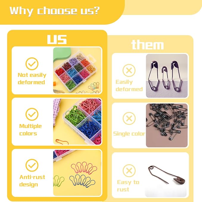 Kollase Crochet Markers, Metal Stitch Markers - Image 5