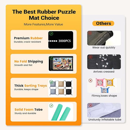 Lwoeo Jigsaw Puzzle Mat Roll Up, No Creases 53.3” x 35” Rubber Saver Pad Up to - Image 4