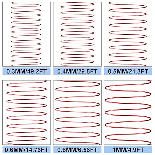 10 Rolls Copper Jewelry Wire, 10 Assorted Colors 0.6 mm Dia. Beading Wire - Image 4