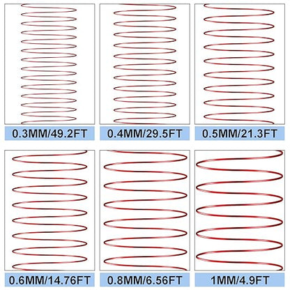 6 Rolls Copper Jewelry Wire, 5 Assorted Colors 0.4 mm Dia. Beading Wire - Image 6