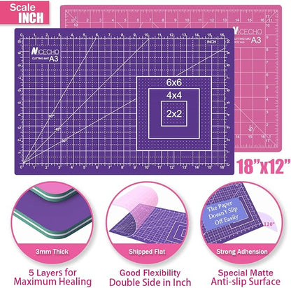 Rotary Cutter Set, Nicecho Sewing Quilting Supplies, 45mm & 28 mm Fabric Cutters - Image 6