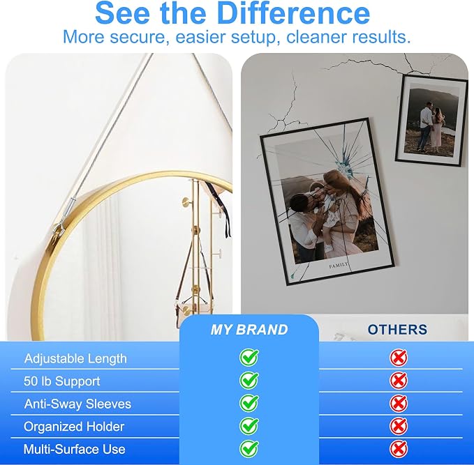 Picture Hanging Kit for Frames & Mirrors - Image 4