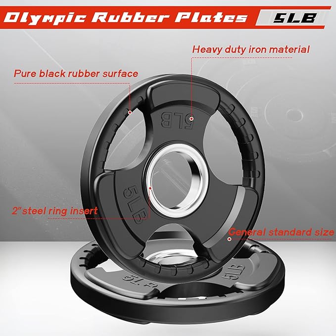 RitFit Olympic Rubber Grip Plates - Image 4