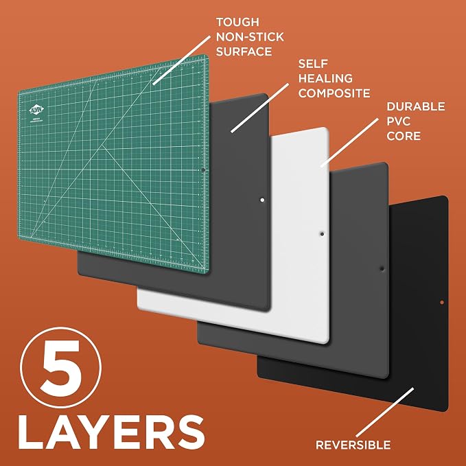 ALVIN GBM Self-Healing Cutting Mat 36 x 72 inch | Double-Sided Green/Black | - Image 5