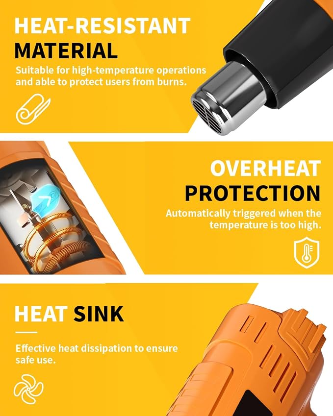 Heat Gun 1500W 572°F-932°F Fast Heating Heavy Duty Hot Air Gun Kit Variable - Image 3