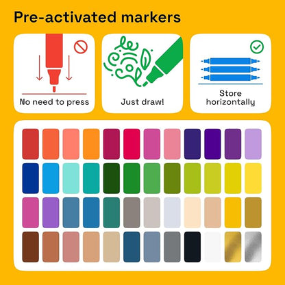 ARTISTRO 48 Dual-Tip Fabric Markers - Image 6